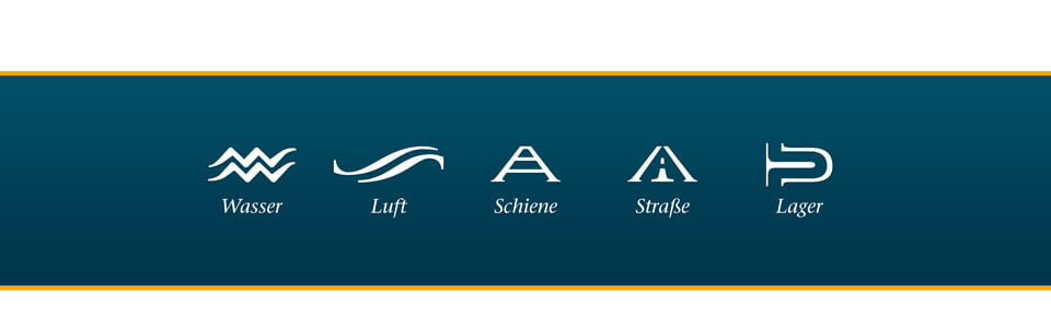 Abbildung GUCL Zeichen Logistik